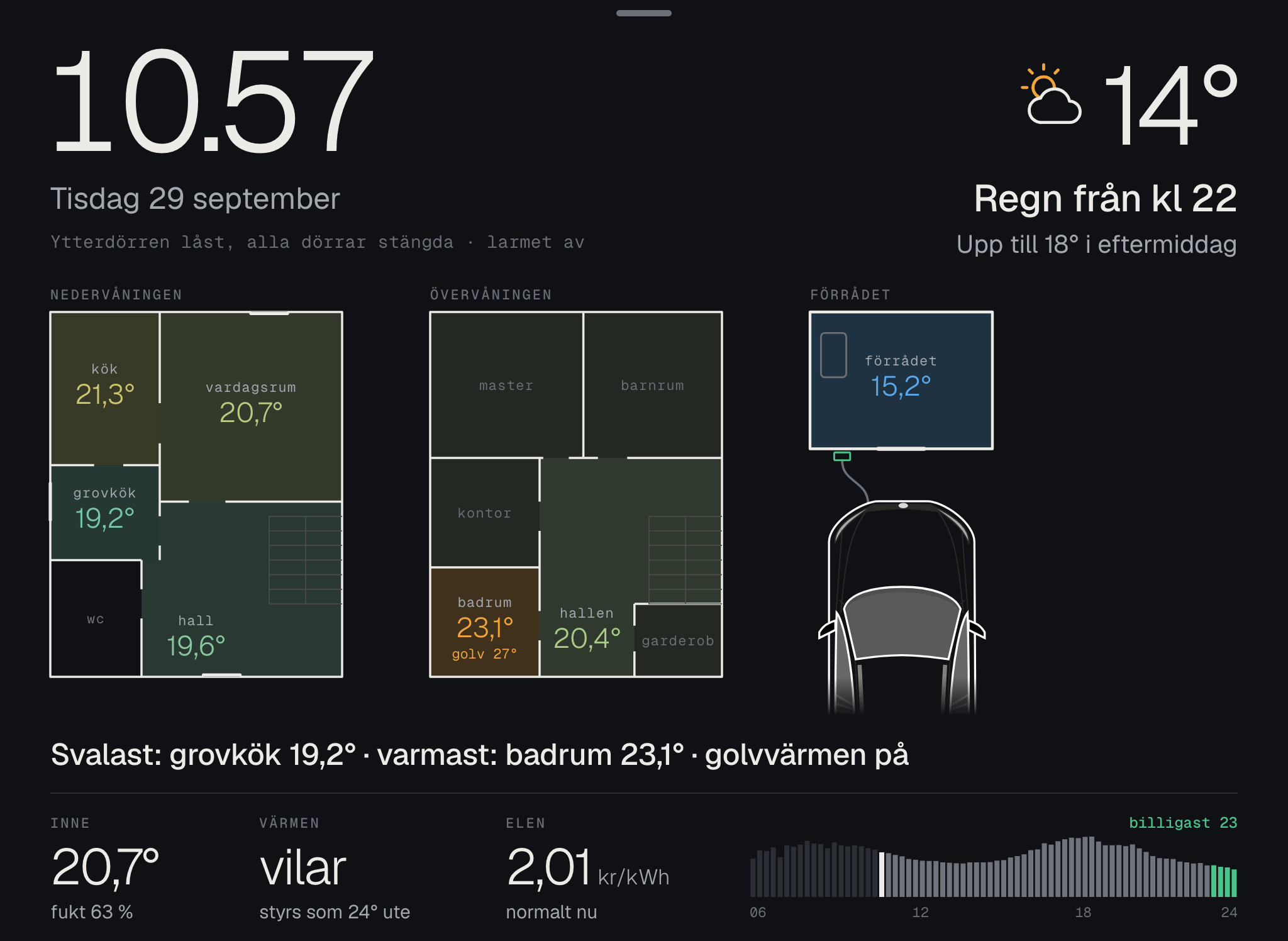 Planritningen över båda våningarna och förrådet i ett demohus, med temperaturen i varje rum.